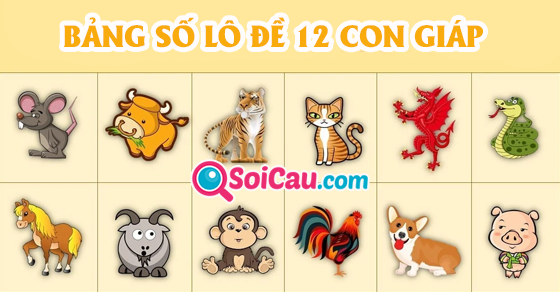 Hướng dãn soi cầu 12 con giáp bắt tổng đề cực chuẩn Hướng dãn soi cầu 12 con giáp bắt tổng đề cực chuẩn